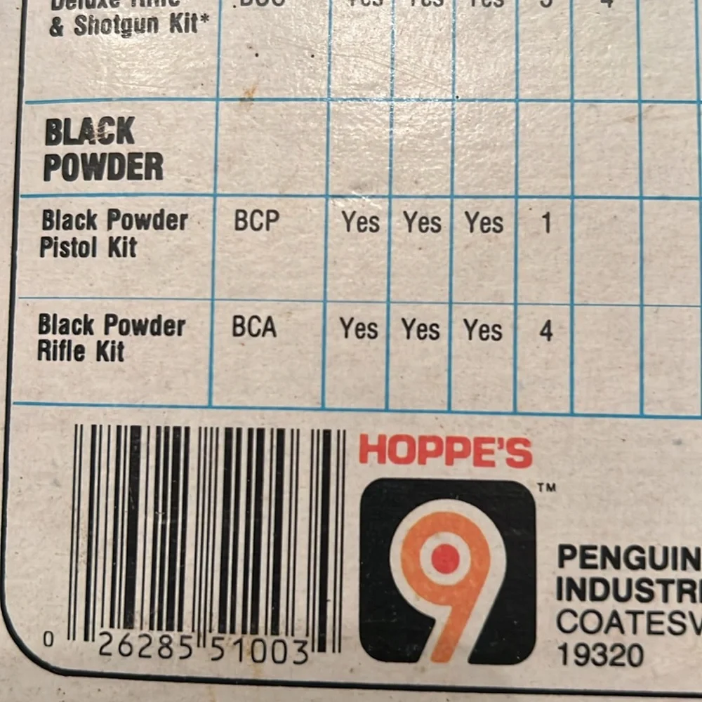 NEW HOPPE’S GUN CLEANING KIT AND STORAGE BOX 📦 - Picture 9 of 9